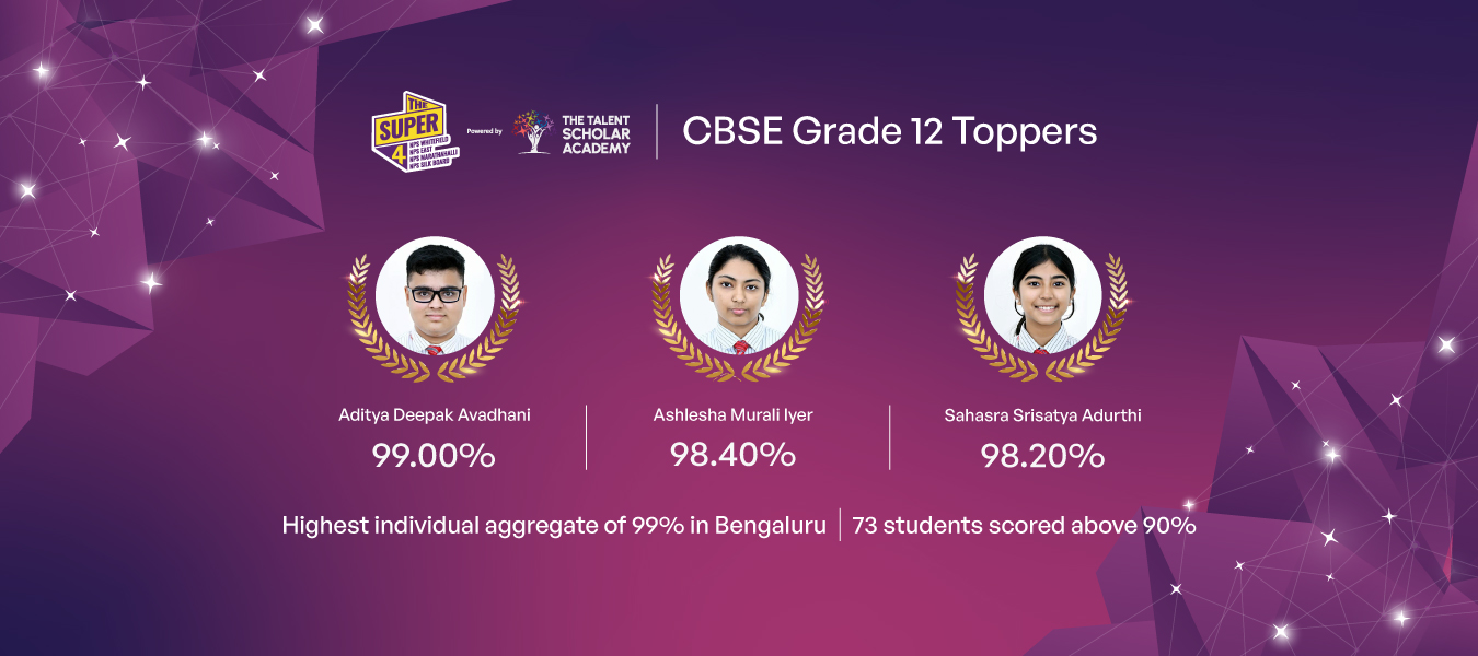 National Public School Bangalore